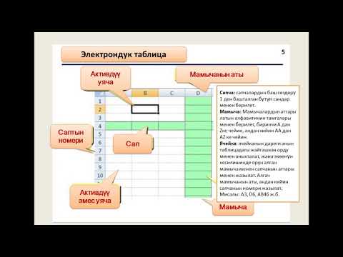 Video: Электрондук таблицага эсепти кантип жасайсыз?