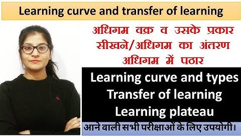 Learning Curve Learning curve and its types || Transfer of learning || Learning Plateau