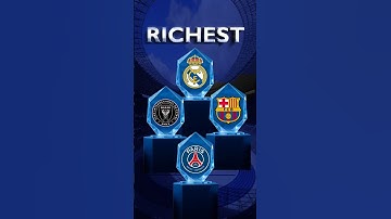 Top 20 Most Valuable Football Clubs in the World 2025 💰⚽ (Animated Graph)