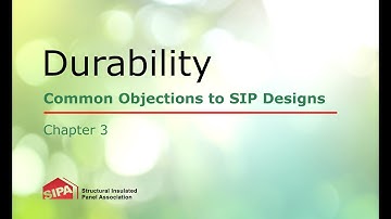 Episode 3: Common Objections to SIP Designs