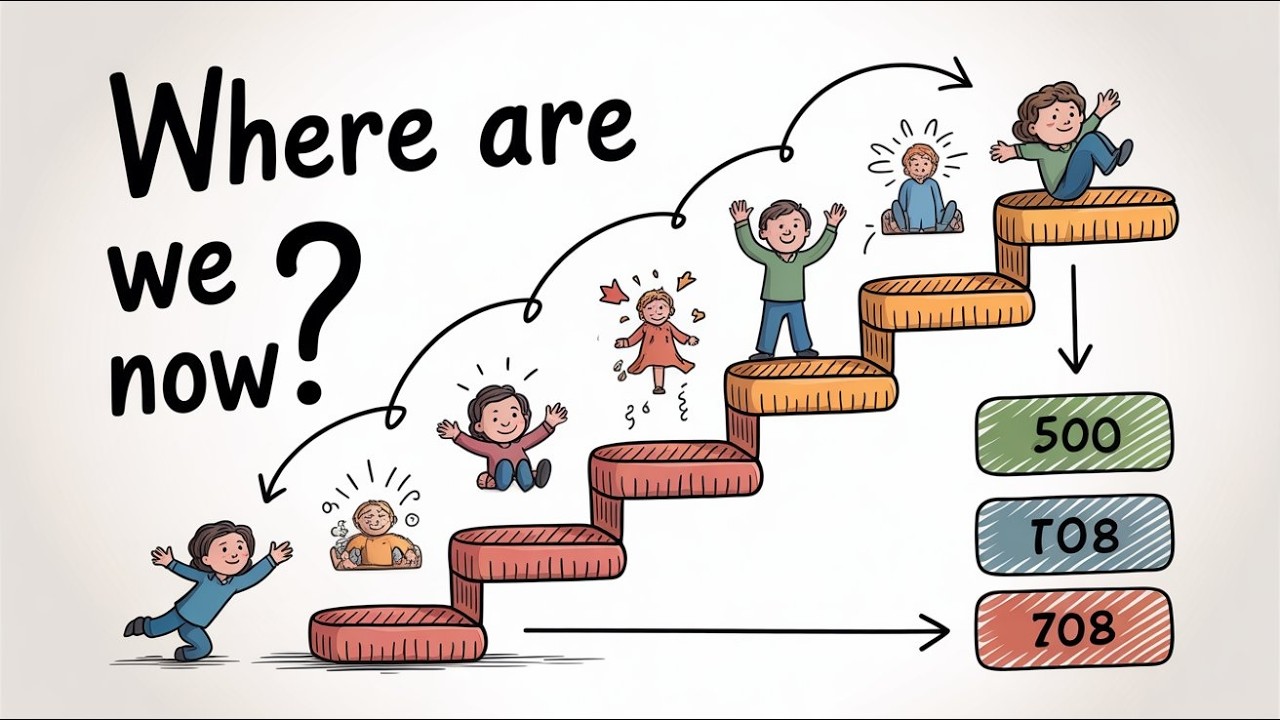 The 100-Year Debt Cycle Explained: Are We Near Collapse?