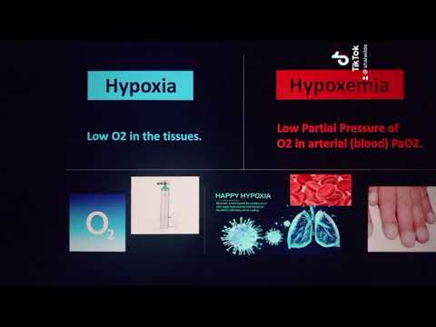 Hypoxia vs. Hypoxemia