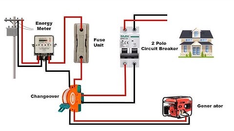 2pole Changeover Switch Wiring Diagram | Single Phase Generator Connection Diagram.