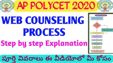 AP POLYCET 2020 COUNSELING PROCESS | AP POLYCET WEB COUNSELING PROCESS 2020