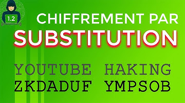 🔑 Cryptographie #1.2 - CHIFFREMENT PAR SUBSTITUTION