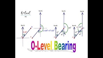 O-Level Bearing ( 1) [with tricks to show how to handle the confusing problems ]