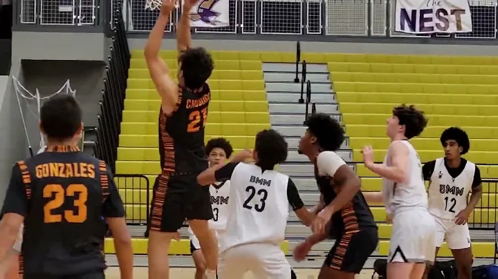 Ethan Croley Summer 2021 AAU