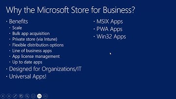 Microsoft Endpoint Manager   Intune   New Windows Store