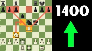 How To Reach 1400 On Chess.com - Rating Climb Live Example Games