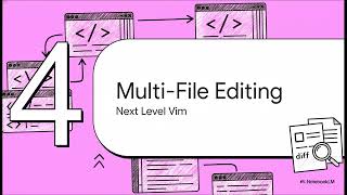 Learn How to use vi / vim editor in Linux with examples in English