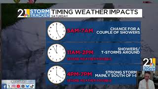 Timing Saturday's Storm Threats #ohwx #pawx #youngstown #weather