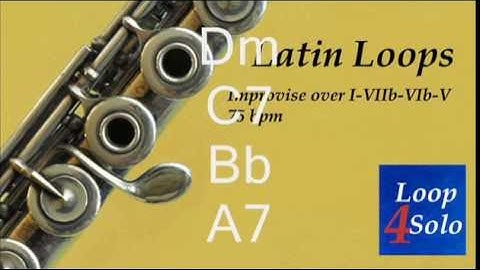 ANDALUSIAN CADENCE  in D MINOR - Latin BACKING TRACK play along