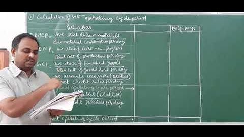 Problems on calculation of net operating cycle--Problem No.1
