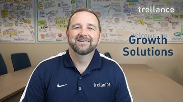 Credit Union Growth Solutions - Top of Mind with Trellance - Bill Lehman