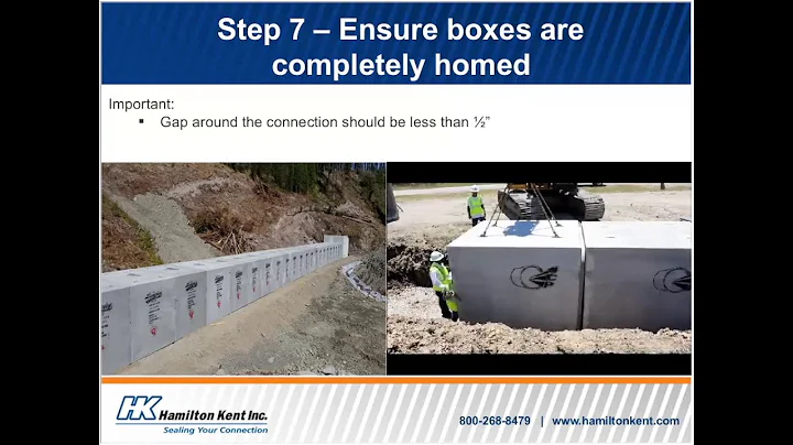 Gasketed Box Culvert Installation Procedures