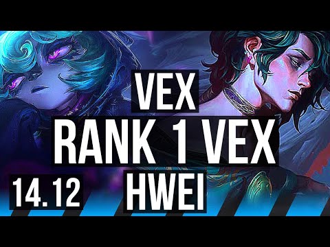 VEX vs HWEI