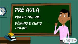 Sala de aula invertida: como colocar essa metodologia em prática?