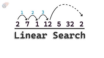 Linear search algorithm | Data Structures & Algorithms