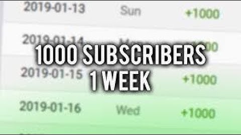 How to Get More YouTube Subscribers FAST 2019 [Get Real Subs]