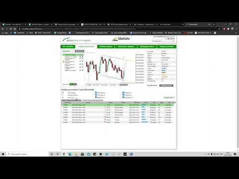 How to access Autochartist Web tools at IC Markets