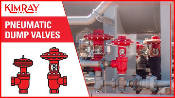 Pneumatic Dump Valves | Kimray Product Overview Series