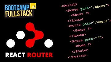 React Router DOM - Añade rutas a tu aplicación de React y crea una SPA 📍