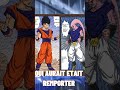 La fusion de goku et gohan gokhan 