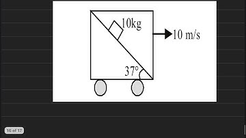 A block of mass 10kg is released on fixed wedge inside a cart which is moved with constant velocity