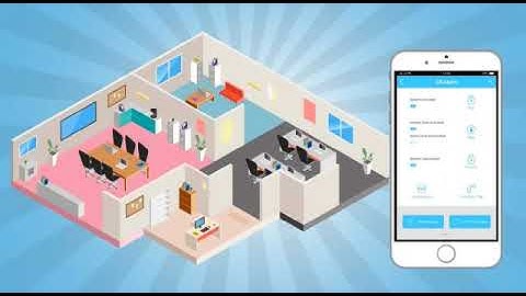 CCTV Security Alarm Systems | NET