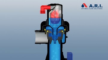 Animation: A.R.I. Dynamic Air Valve D-070 P in operation