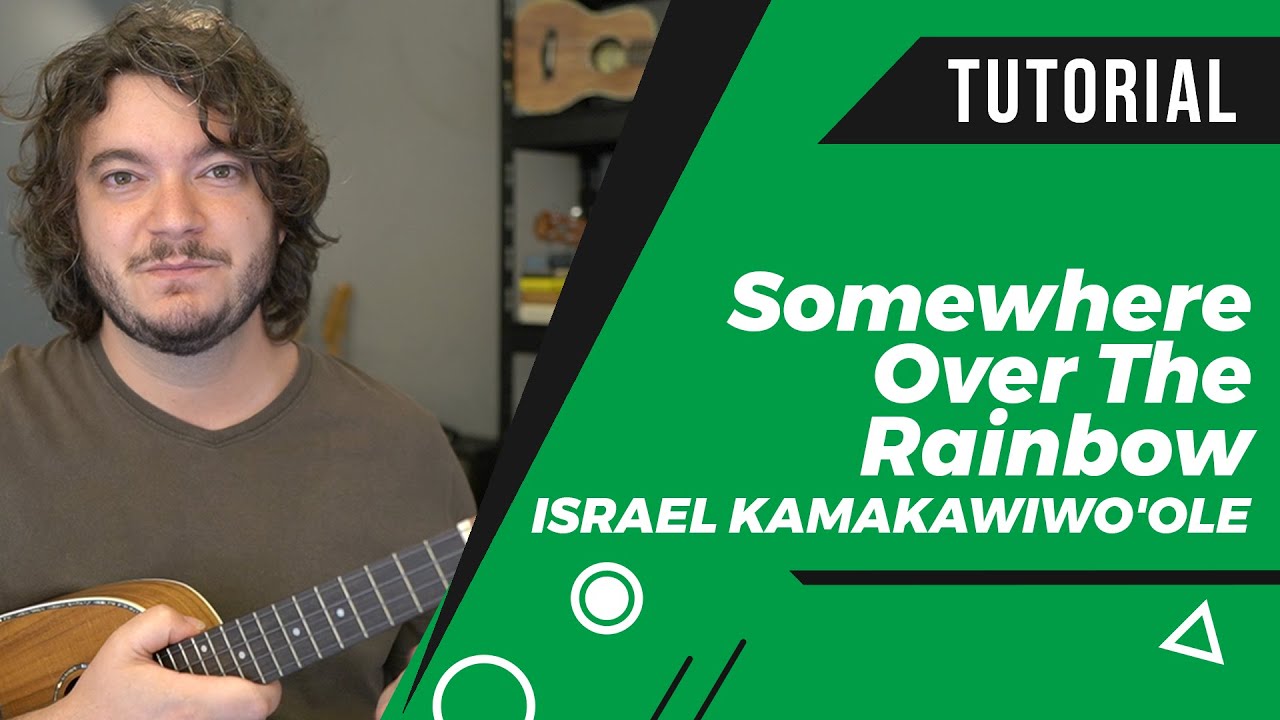 Significado de Somewhere Over the Rainbow por Israel Kamakawiwo'ole