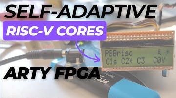 The Future of Processors: Self-Adaptive RISC-V on FPGA