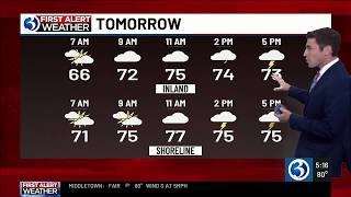 Storm threats Tuesday and Wednesday prompt First Alert Weather Days