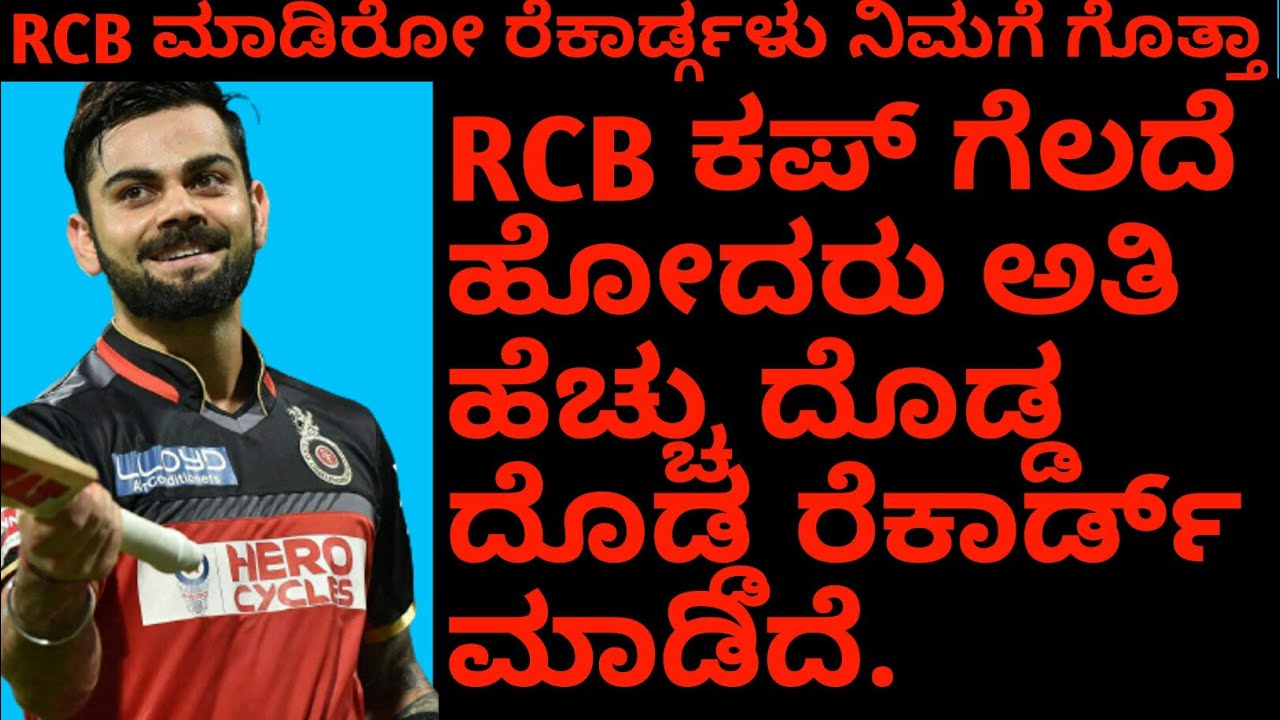 rcb record in ipl,in kannada,highest score in ipl,highest patner ship in ipl,lowest score in ipl