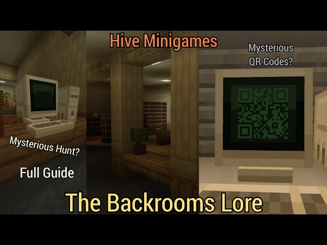 The Hive Explained by The Traveler's Guide To The Backrooms