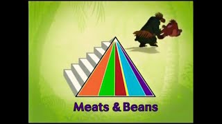 Usda Food Pyramid Ad Featuring Disneys The Jungle Book