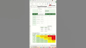 Risk Assessment Matrix in Excel - Excel Tips and Tricks