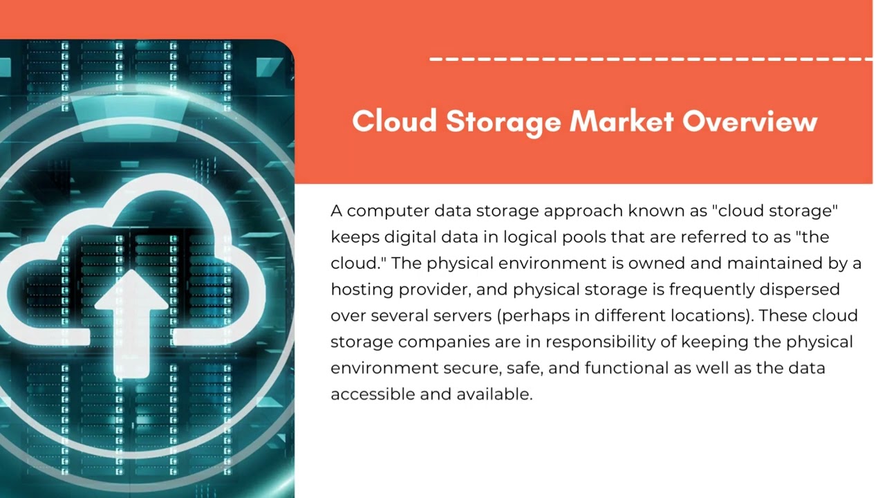 Cloud Storage Market | Exactitude Consultancy Reports