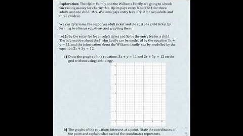 10C Linear Equations Lesson 5 Graphing Systems by Hand