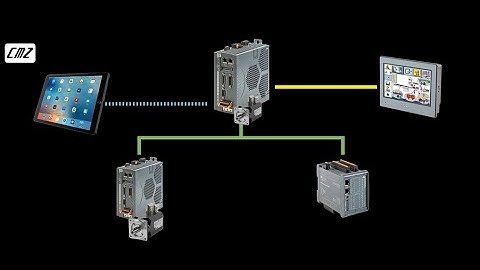 CMZ SBD SmartDrive used as PLC