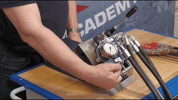 Functions of the control valve