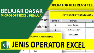 Jenis-Jenis Operator di Microsoft Excel | Panduan Dasar Excel untuk Pemula