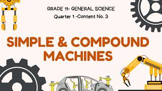 Simple and Compound Machines- Grade 11- General Science Lesson (Content Number 3) S/Y 2025-2026