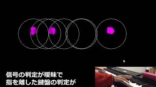 openFrameworks ofxMidi
