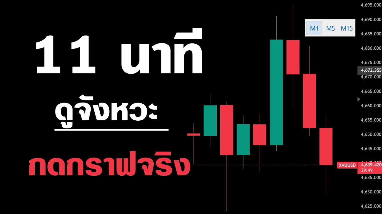 ⁣ท่าเทรด Follow Trend ในกราฟ 1นาที — (กดเทรดหน้างาน)