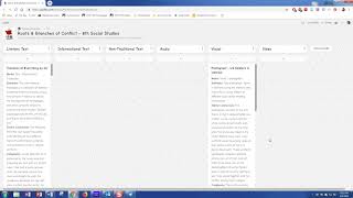 Organizing Padlet Text Set