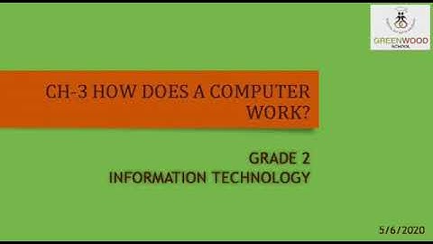 Grade 2 - Information Technology (Chapter 3 - How does a computer work?)