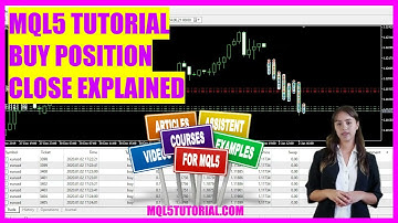 MQL5 TUTORIAL - Buy Position Closer explained (in 5 min)
