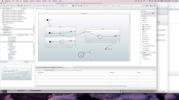 Papyrus 2.0: State machine diagrams