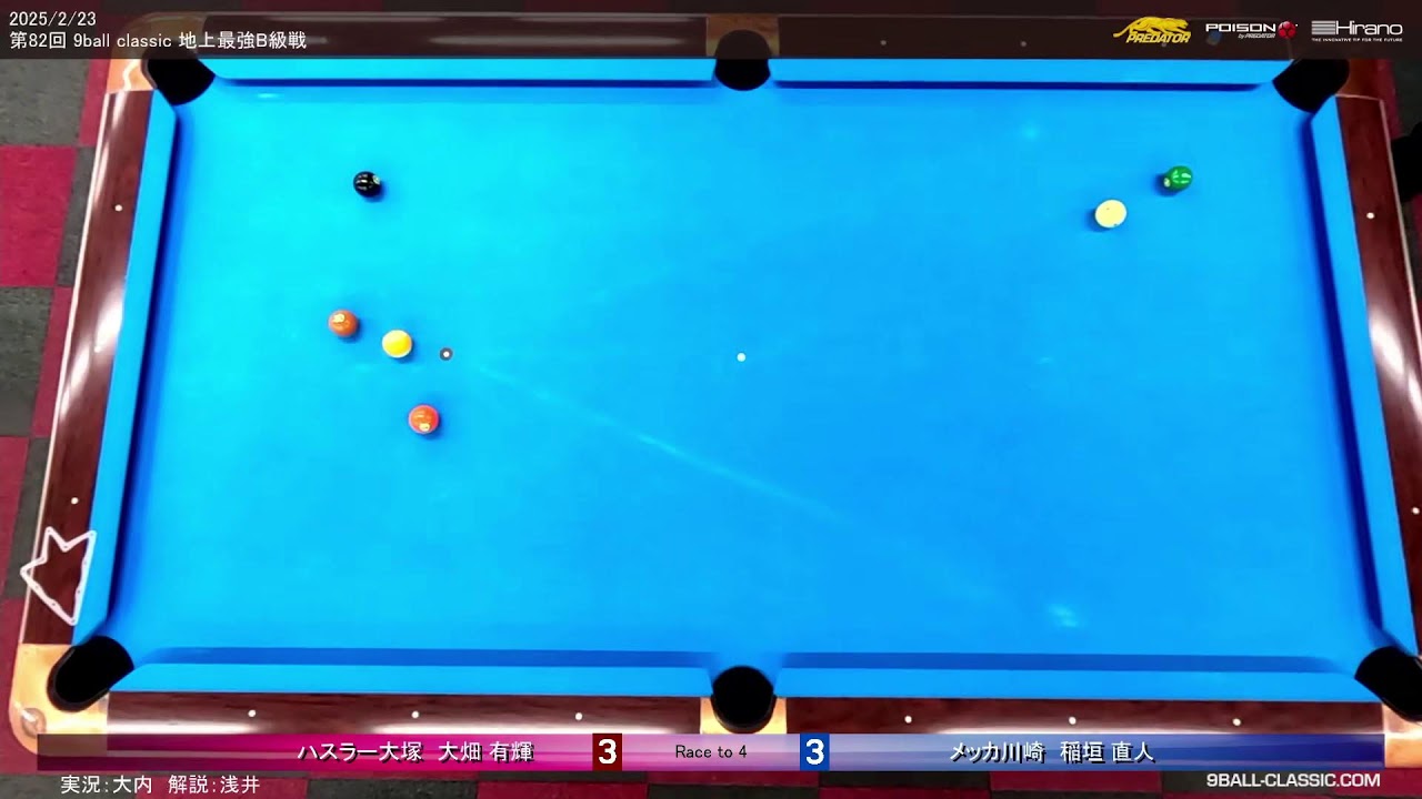 （実況解説）大畑vs稲垣　決勝　2025年2月23日 第82回 地上最強B級戦